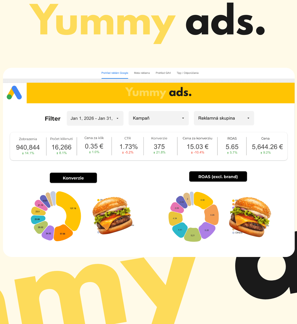 Reporty - Yummy ads - 1