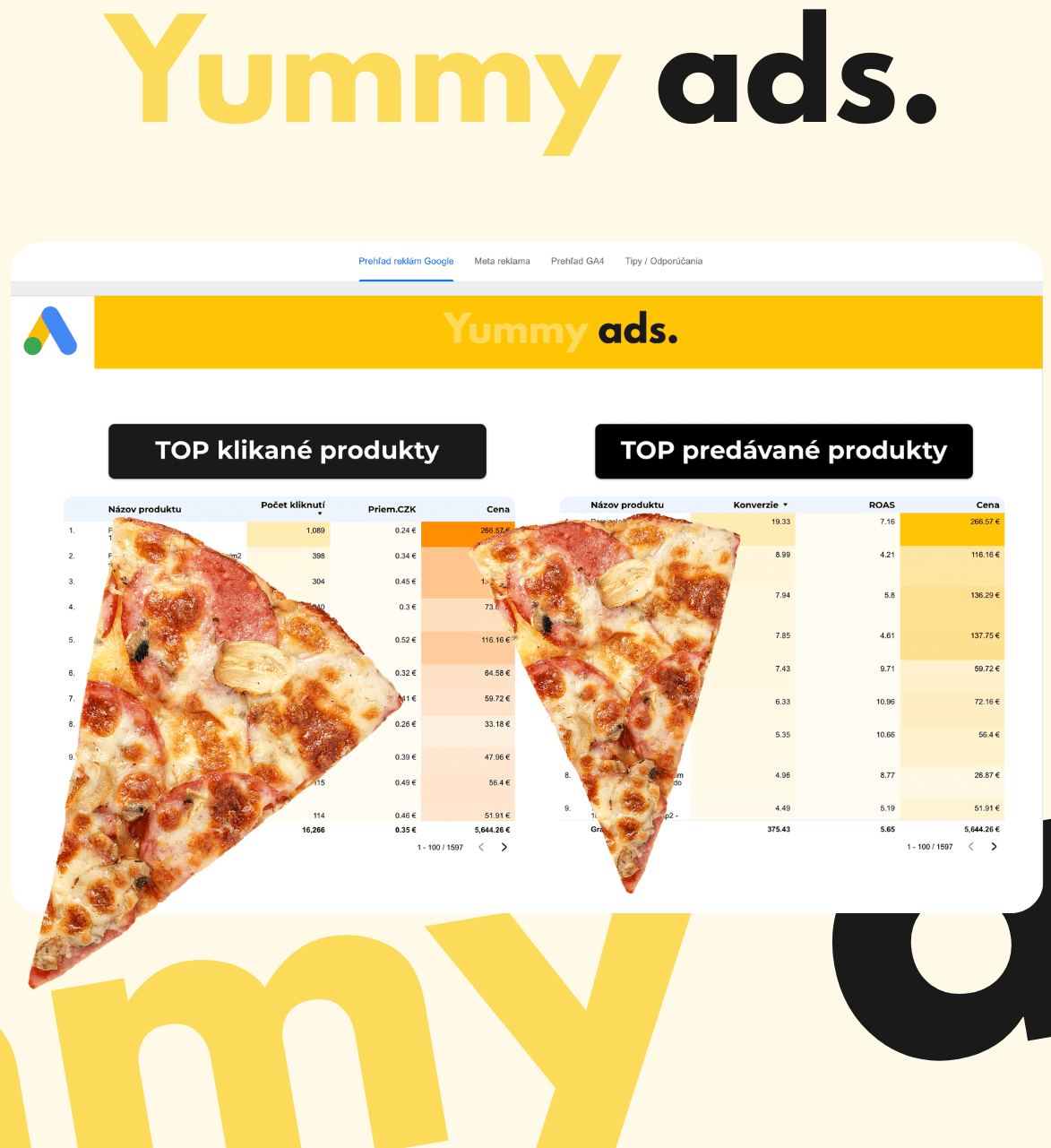 Reporty - Yummy ads - 2